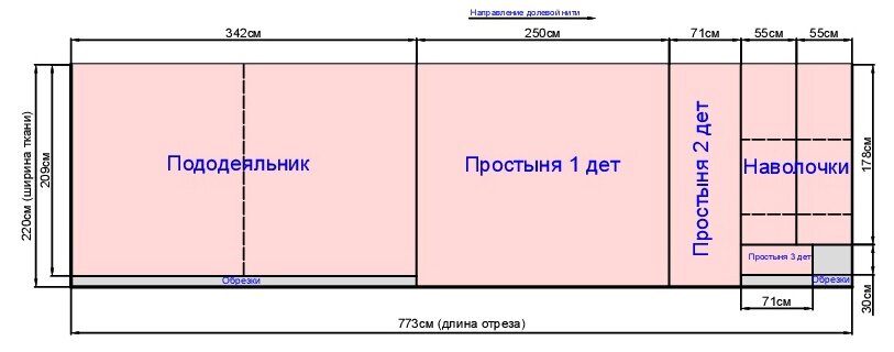 Схема 3. Раскладка комплекта с простыней на резинке из ткани в мелкий рисунок без направления или однотонный