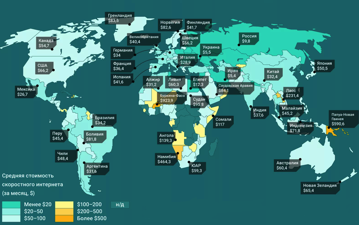 Доступность интернета в мире. Интернет в разных странах. Интернет в других странах. Стоимость интернета в мире.