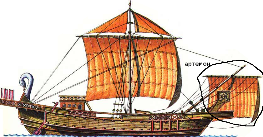 рисунок тот же, для пояснения