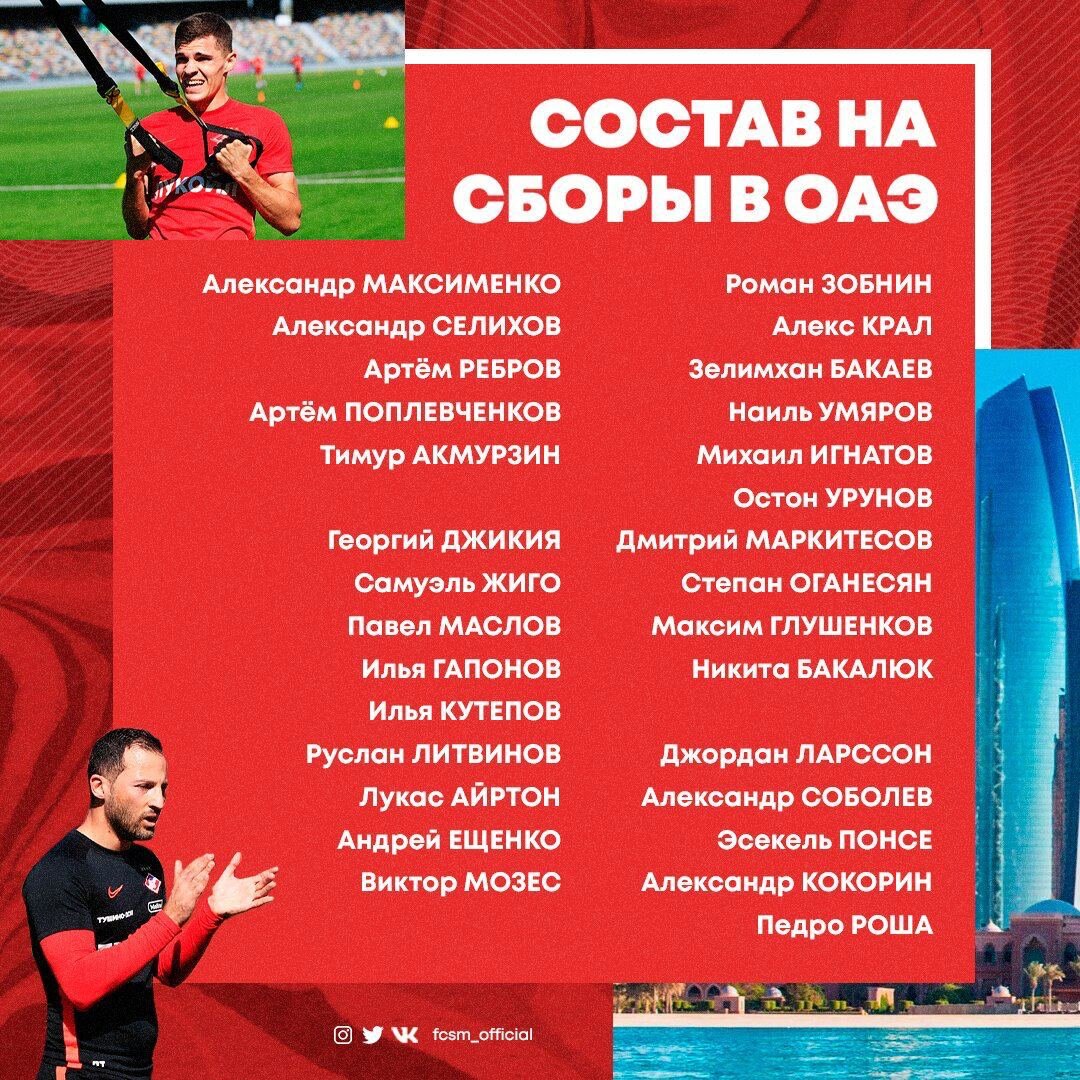 Список игроков КБ, полетевших на сбор с командой. Скрин из официального твиттера "Спартака"