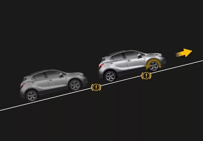 Фото из источника autoposobie.ru