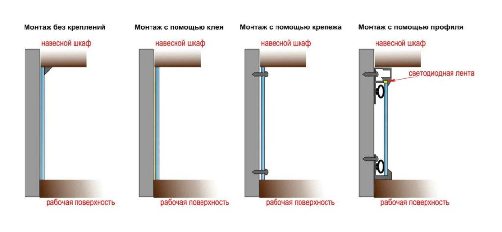 Вступление