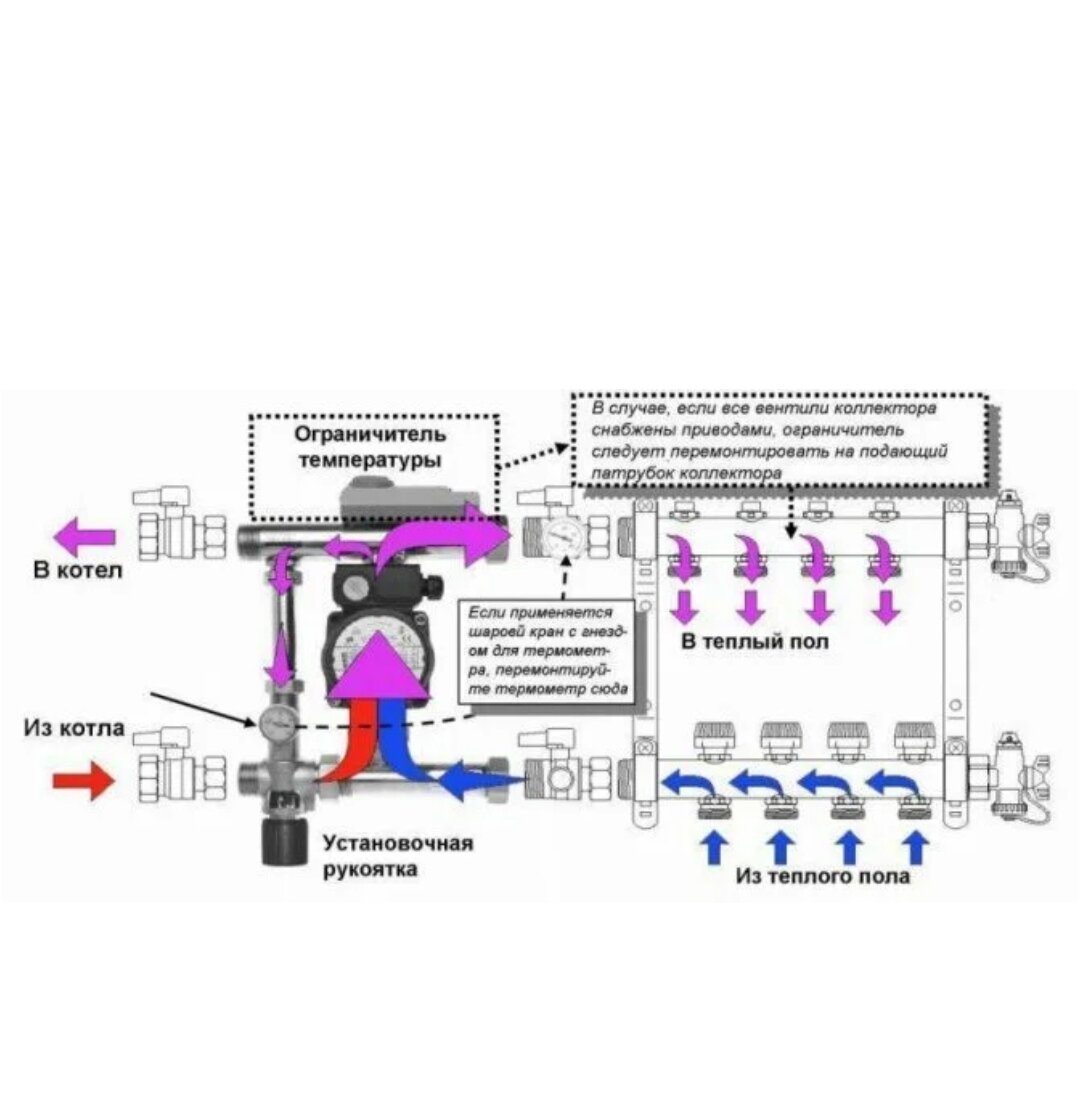 Если есть вопросы, с удовольствием дополним информацию! 