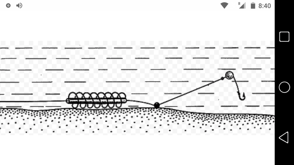 Включи тука донка. Донная снасть для илистого дна. Снасти для илистого дна на карася. Донка оснастка для илистого дна. Схема ловли карпа на донку.
