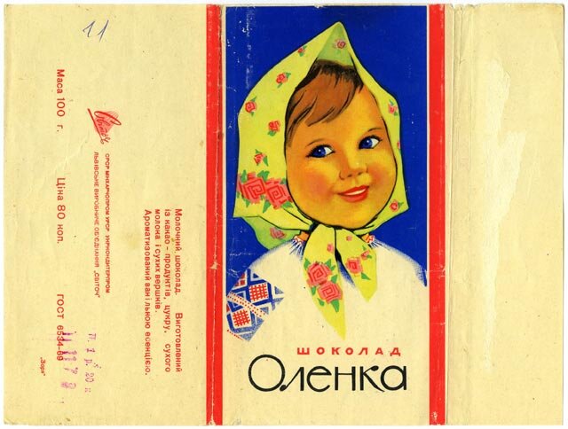 Обертки шоколада фото