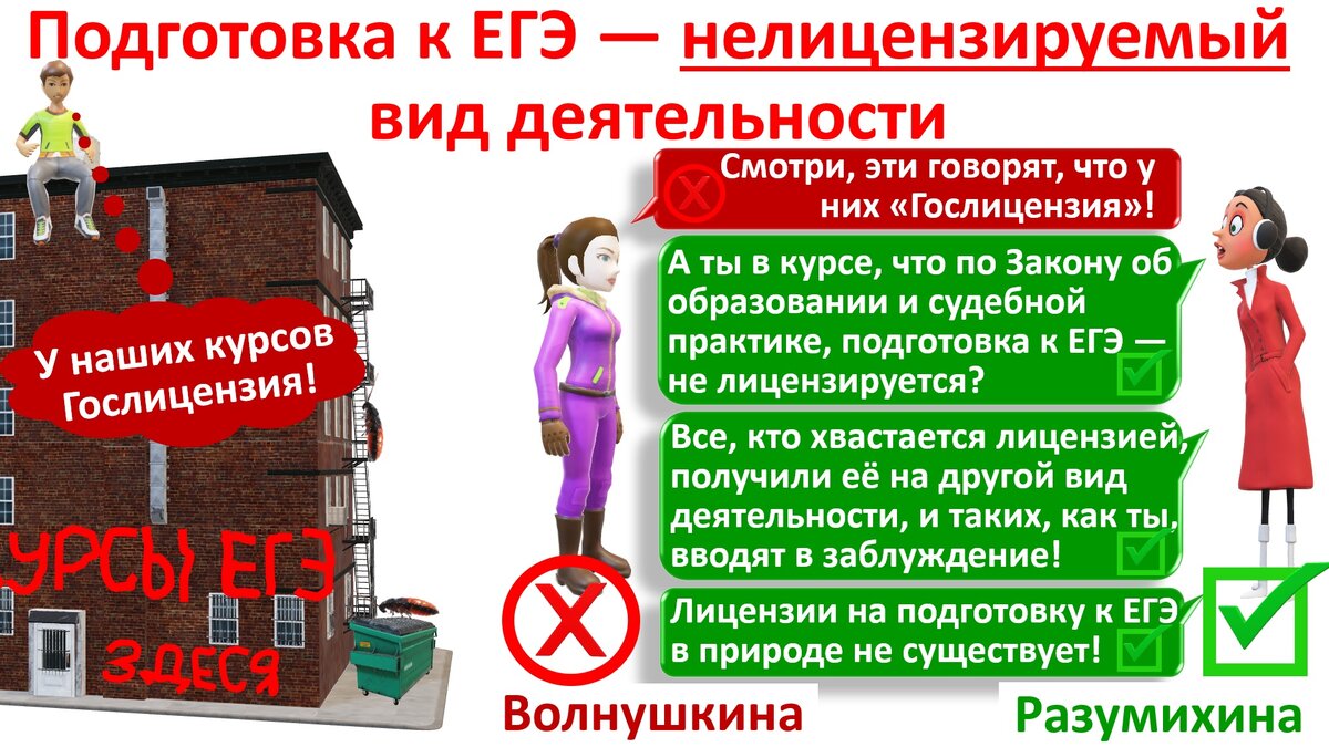 В законе об образовании четко перечислены виды деятельности, подлежащие лицензированию (например, среднее, профессиональное, высшее, дополнительное и пр.). Этот список конечен и не предполагает расширенных трактовок. Неожиданная для многих реальность такова — подготовки к ЕГЭ там нет!