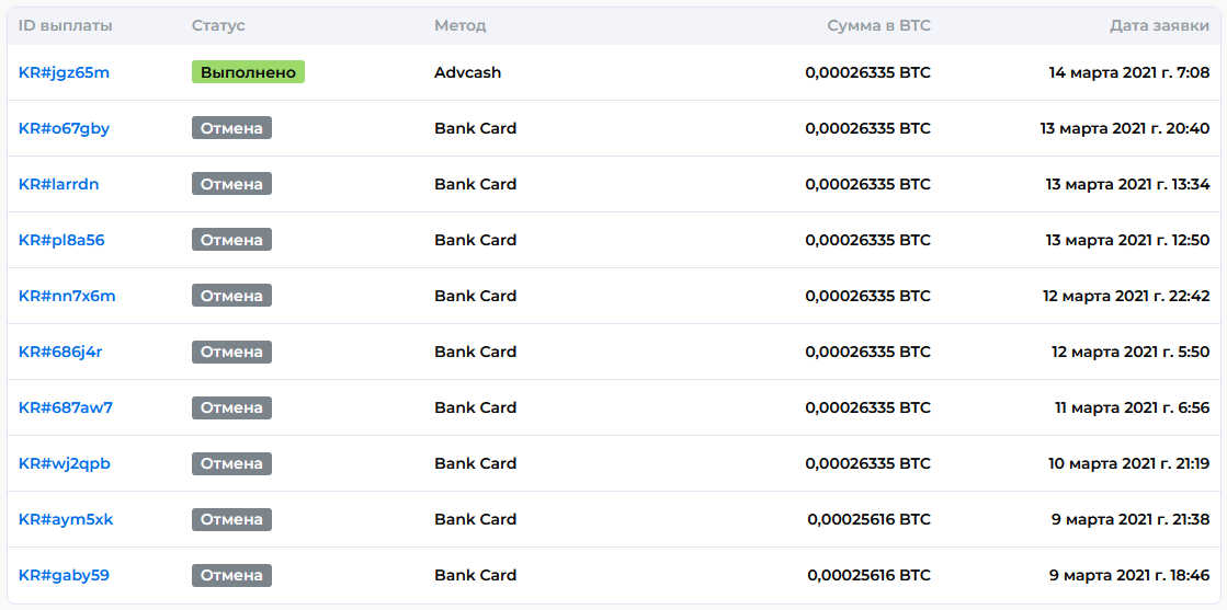 Вывод на карту всегда отменялся. Спас вывод на Advcash