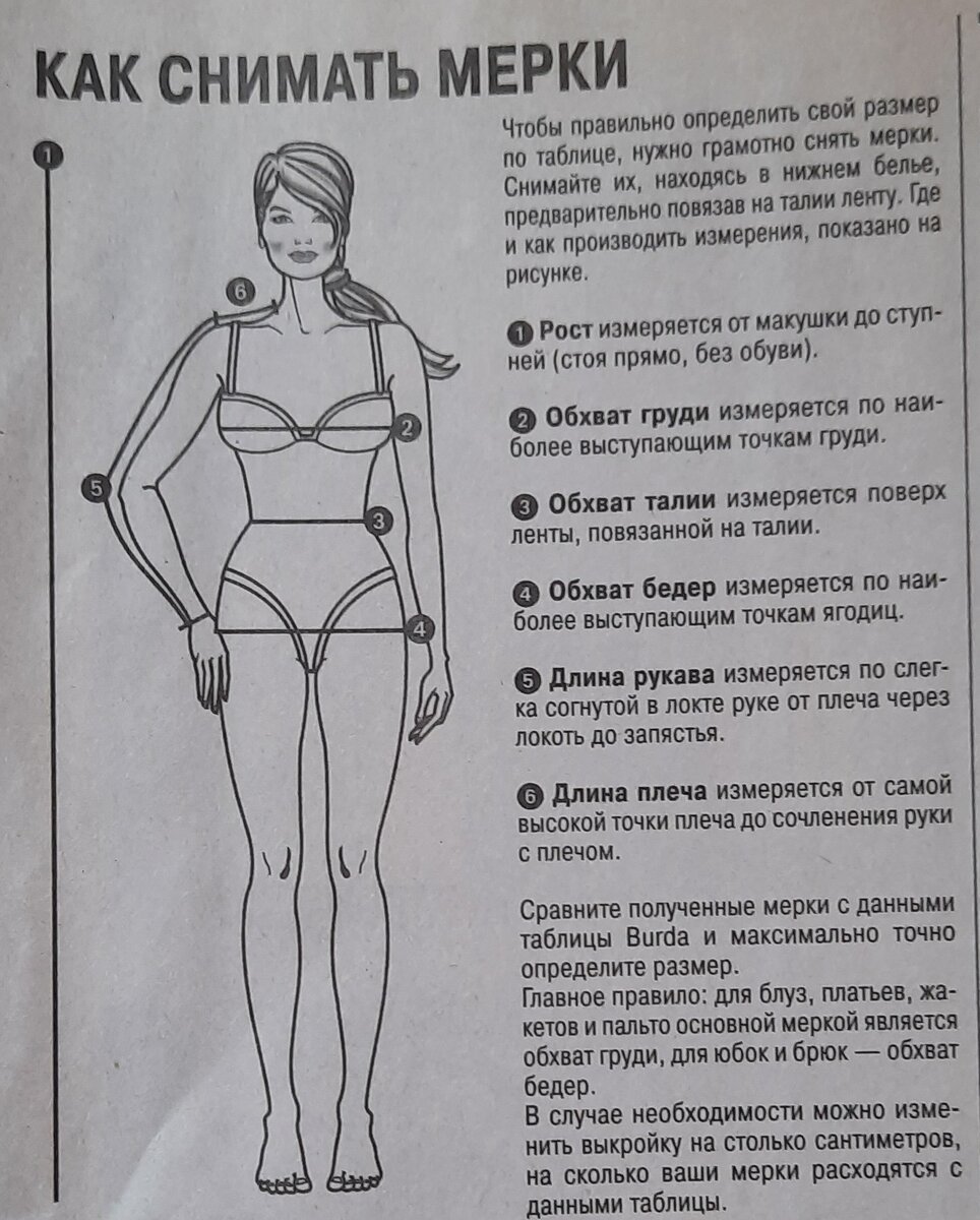 Видеоинструкция: как правильно снимать мерки | Шить просто — натяжныепотолкибрянск.рф