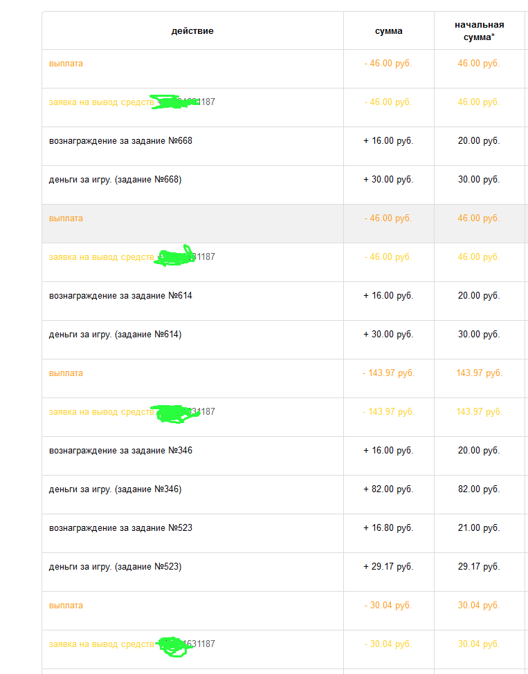 пруфы выводов!