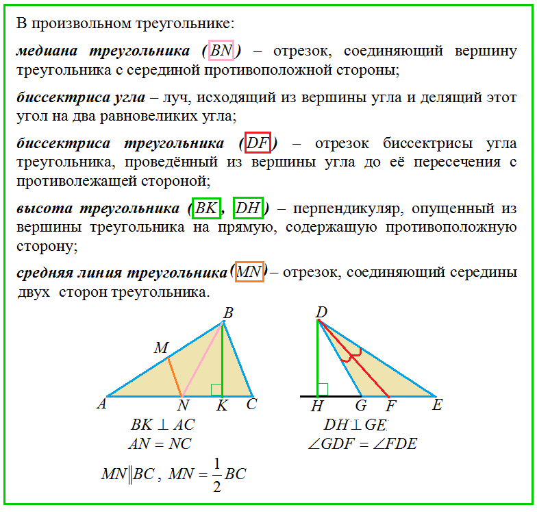 Треугольник 15 градусов