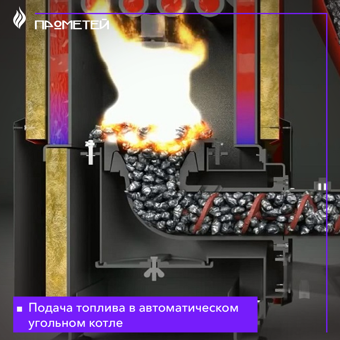 Подача топлива в автоматическом угольном котле