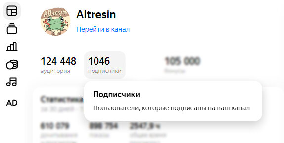 Скриншот от 10.11.21, канал был создан ровно три недели назад.