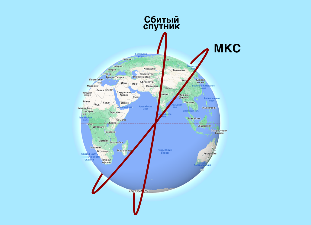 Градуса спутник 90. Спутник 52 градус. Бискод Спутник 52.5.