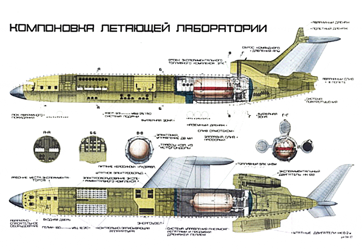 Ту-155. Поскольку встроить в крыло резервуар высокого давления никак не получится, иначе оно примет форму сферы, для возможности восприятия давления конструкцией такого крыла, то пришлось использовать около 40% пассажирского салона под топливный резервуар. Полетали, деньги освоили, результаты испытаний получили, и слава Богу. Естественно ни о каком серийном применении такого технического решения речь не идёт, поскольку помимо весовой неэффективности не решён вопрос пожаро- и взрывобезопасности.