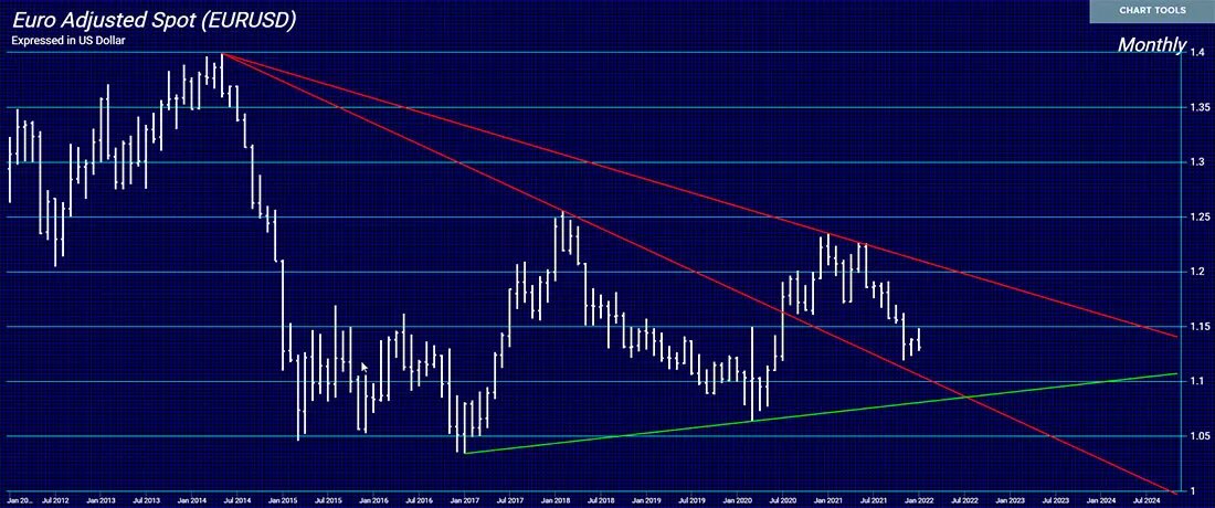 Чемпионат европы по футболу 2024 логотип. Динамика евро 2024. Динамика евро 2024. Заставка евро 2024. Динамика евро 2024.