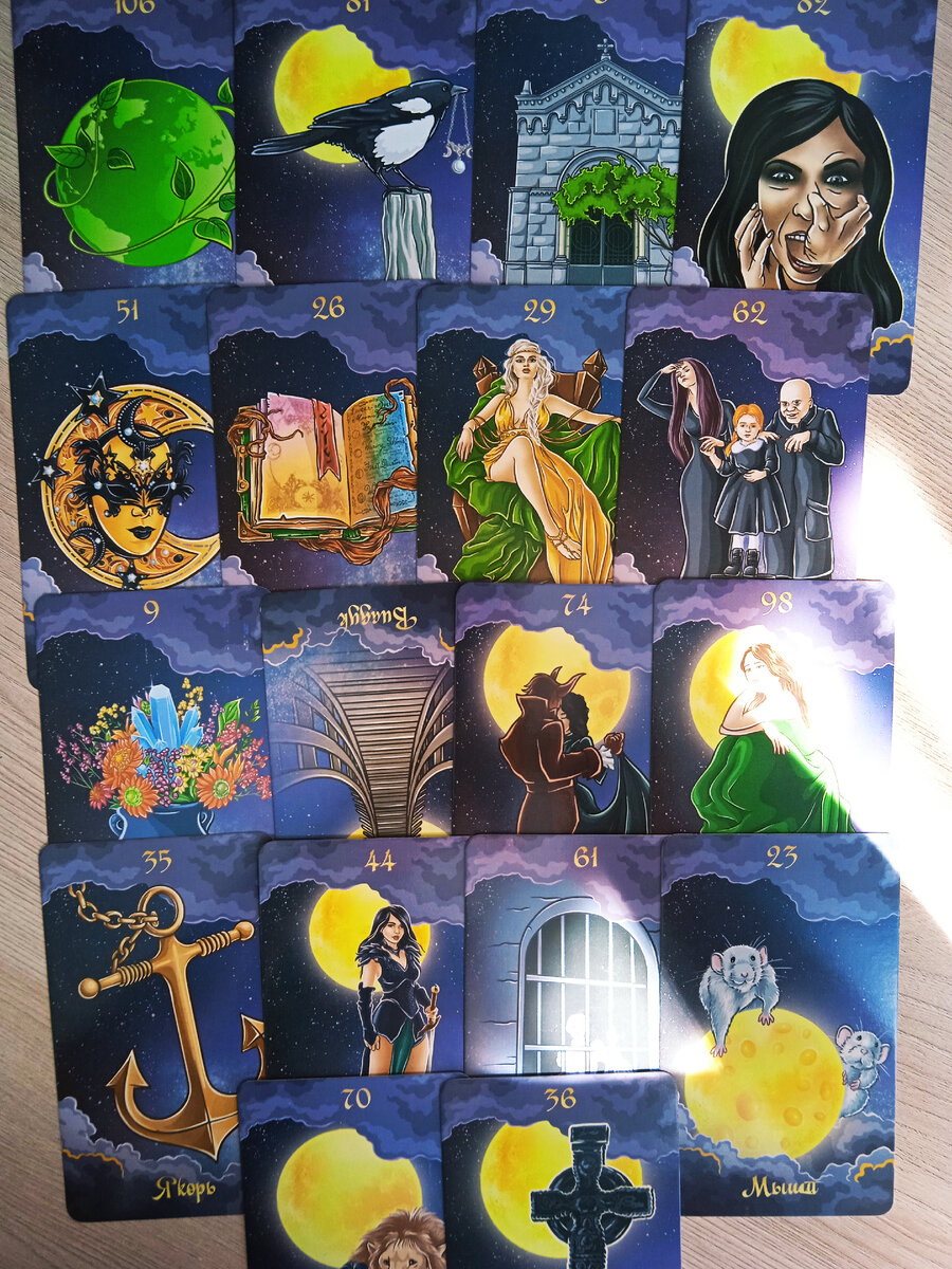 Первая ситуация