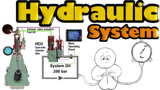 MAN МЕ. Гидравлика. Как устроена гидравлическая система и как она работает.