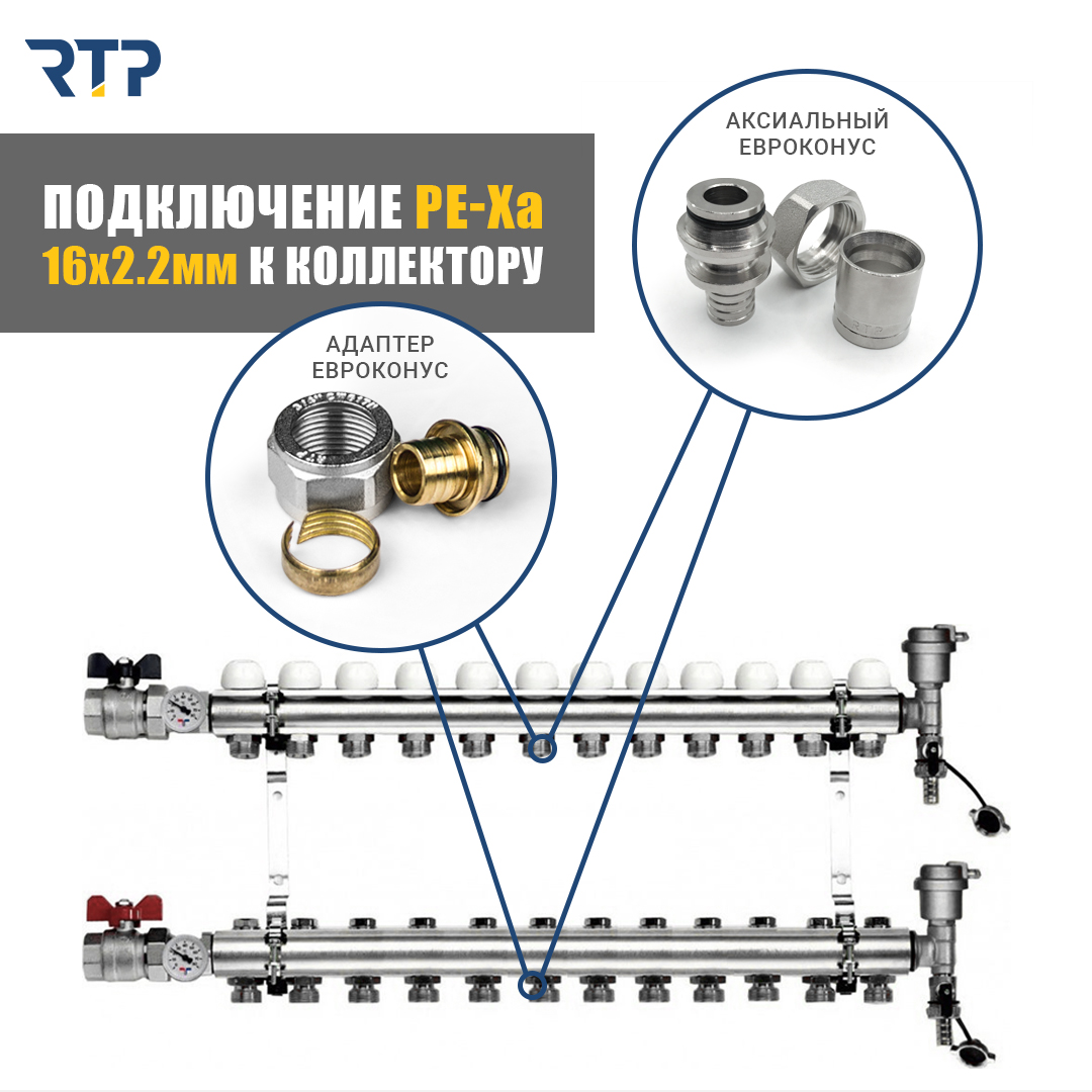 Фитинг полипропиленовый для коллектора с переходом на РЕХ