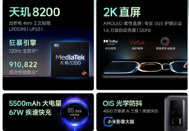 Открытый источник Яндекс