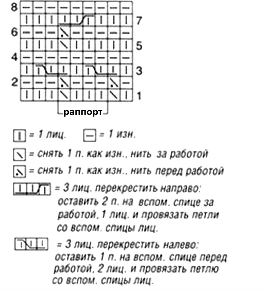 Схема узора С. 