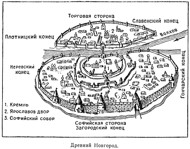 Историю Великого Новгорода – одного из самых значимых городов всей Руси – невозможно рассказать ни короткой, ни даже очень длинной статьёй.-2