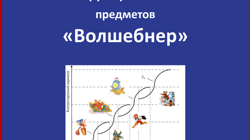 Волшебнер на III Всероссийской научно-методической конференции «ТРИЗ в образовании»