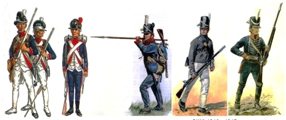 Различия формы пехоты США в 1780-1800 гг. и в 1810-1820 гг.