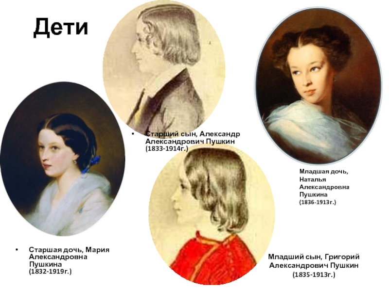 Дети пушкиной. Младшая дочь, Наталья Александровна Пушкина (1836-1913г.). Старший сын, Александр Александрович Пушкин (1833-1914г.). Младшая дочь Пушкина Наталья Александровна. Сын, Григорий Александровна Пушкина (1836-1913г.)