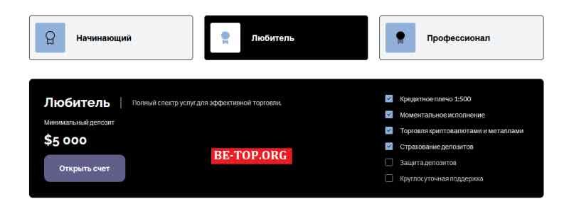 Возможность снять деньги с "Cryptosato" не подтверждена.