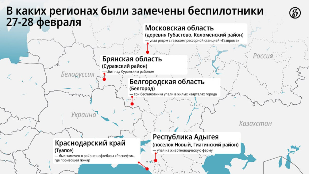 Инфографика КоммерсантЪ