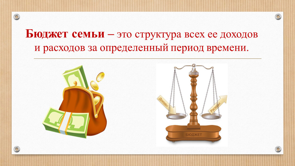 Проект по теме бюджет семьи