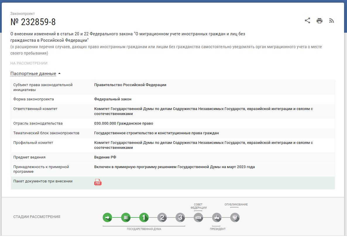 Ход рассмотрения законопроекта в Госдуме