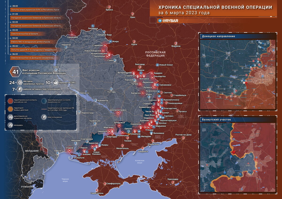 Специальная военная операция ВС РФ и события на Украине 7 марта, утро |  фонд стратегической культуры | Дзен