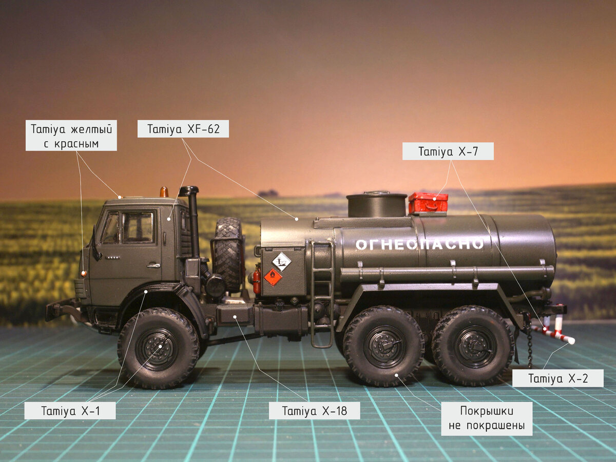 КамАЗ АЦ-7-4310 от АВД, масштаб 1:43 - перечень статей по сборке | Заметки  моделиста | Дзен