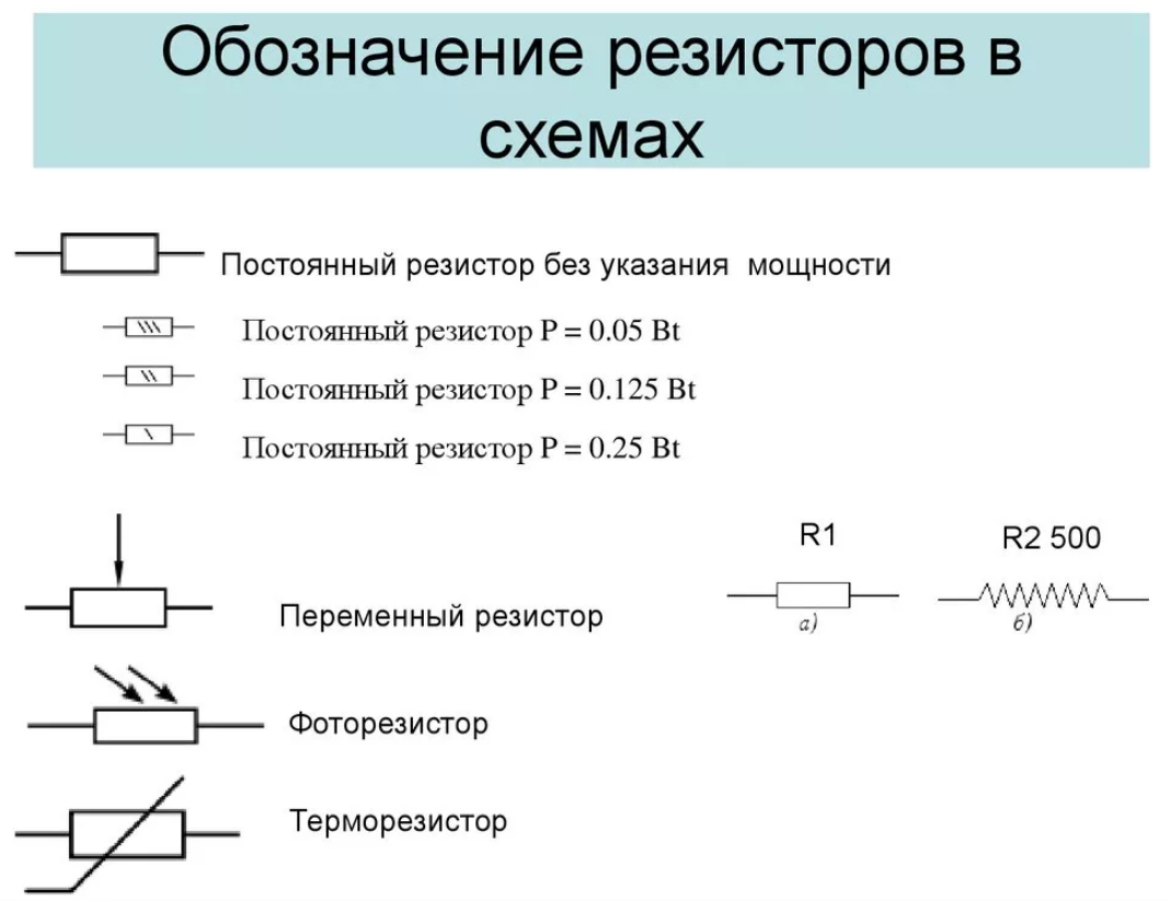 УНЧ на стержневых лампах - Страница 3 - Ламповая техника - Форум по радиоэлектро