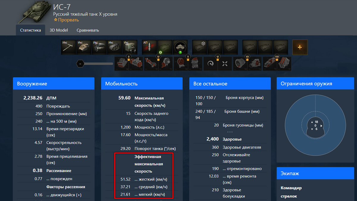 сайт на английском, поэтому текст местами "кривой", автоперевод