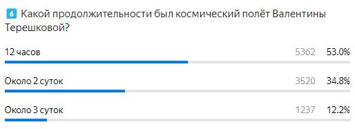 Тест на кругозор № 278: Ваша эрудиция на высоте, если сумеете дать 15 ...