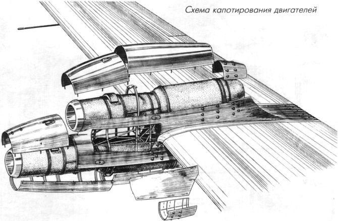 Схема капотирования двигателей Су-10. Источник фото: http://aviadejavu.ru/