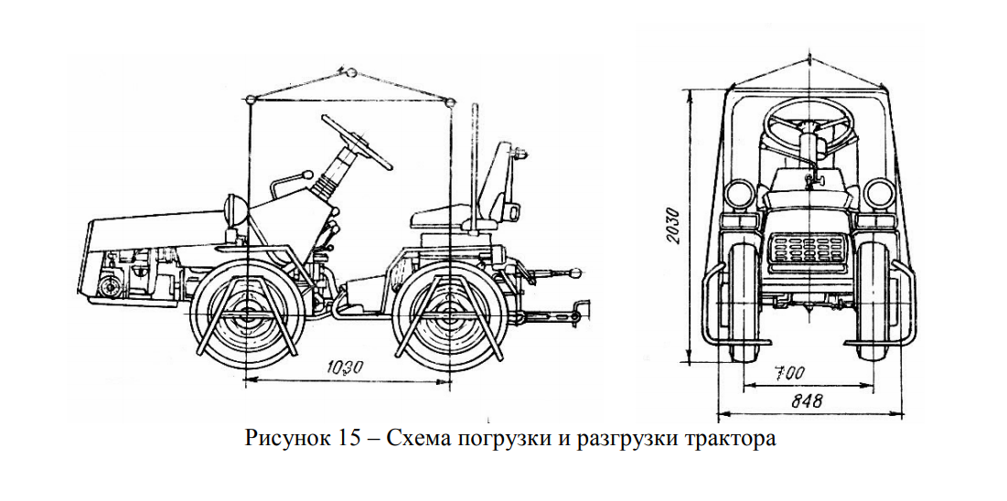 Чертеж минитрактора с размерами