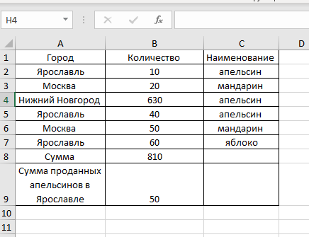 Пример исходной таблицы