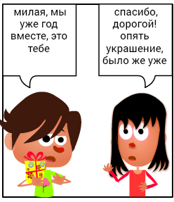 Год отношений