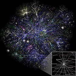 Частичная карта Интернета, основанная на данных от 15 января 2005 года с сайта www.opte.org/maps. Каждая линия нарисована между двумя узлами, соединяя IP-адреса. Длина линии показывает временную задержку (пинг) между узлами. Карта представляет менее чем 30 % сетей класса C, доступных для сбора данных в 2005 году. 