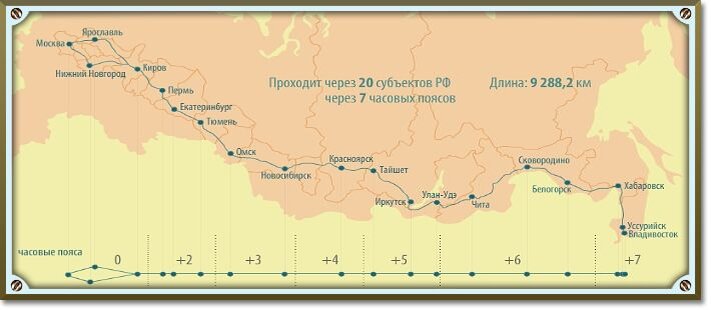 Маршрут поезда москва владивосток с остановками на карте схеме