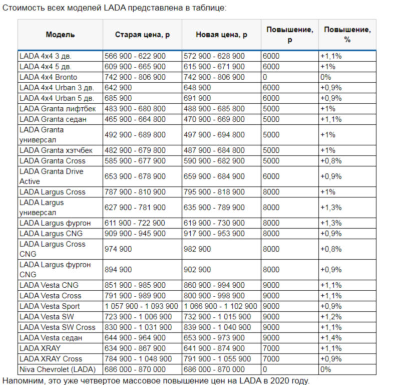 Иллюстрация лада.онлайн