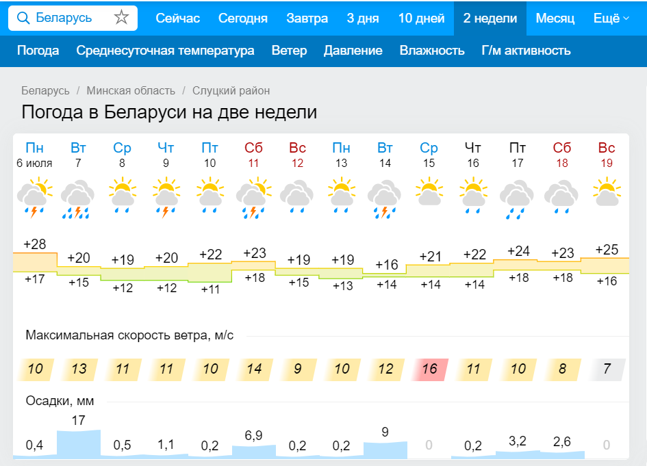 из открытых источников интернета