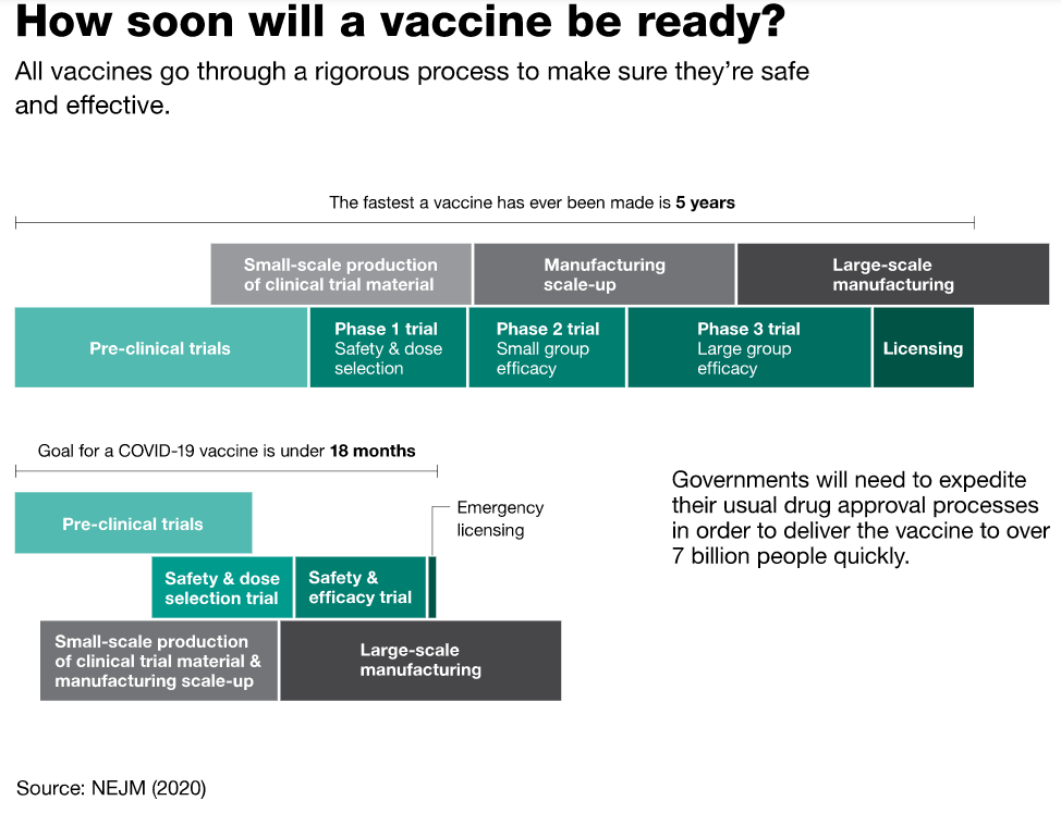 Фото: www.weforum.org