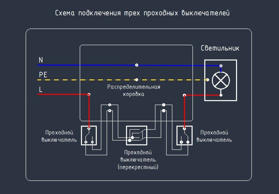 Схема проходного выключателя с трех мест
