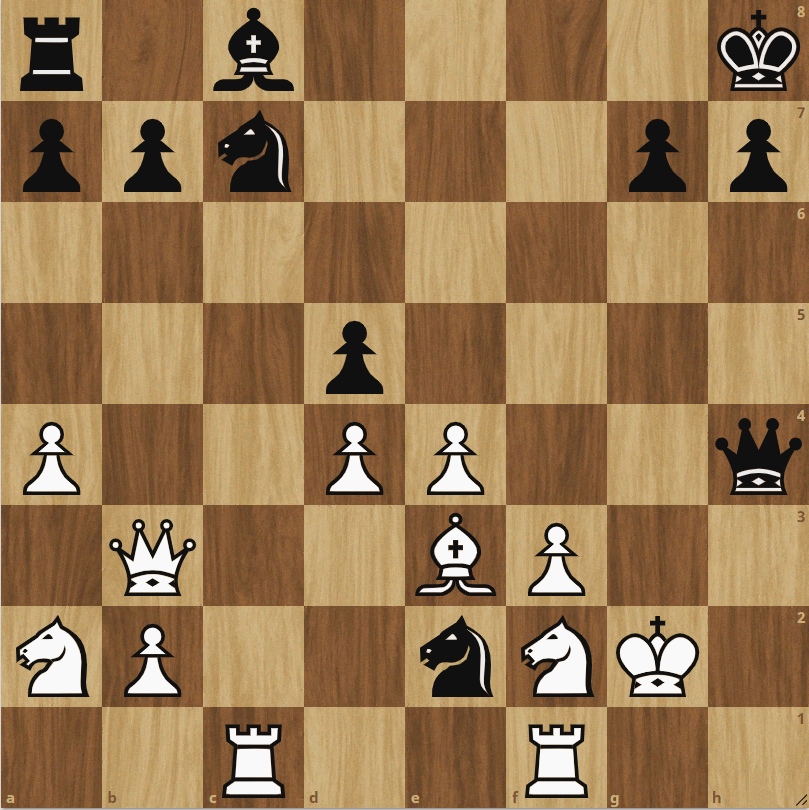 Ход черных. Мат в 3 хода! Удачи!  Источник: Ласло Полгар "Шахматы-5334 задачи,комбинации,партии"