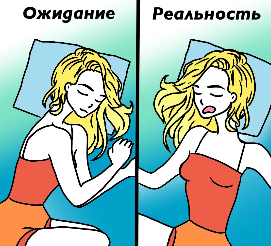 Включи ожидание. Ожидание реальность. Девушка ожидание и реальность. Утром ожидание и реальность. Спать с девушкой ожидание реальность.