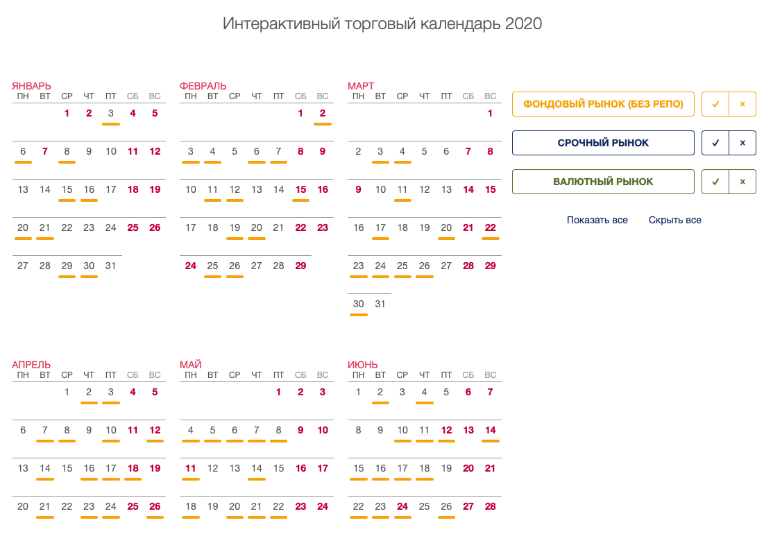 График работы московской биржи в 2025 году Мосбиржа прогнозы на 2024 год